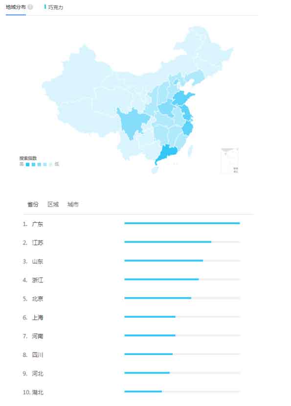 巧克力品牌營銷策劃方案實戰思路與方法全解析