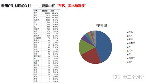 品牌營(yíng)銷策劃全流程解析 從戰(zhàn)略洞察到效果評(píng)估的完整方法論